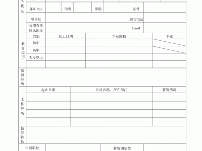 呼和浩特【揭秘北京伴游招聘】如何找准特长，注重形象，深入了解客户需求，灵活应对各种情况？