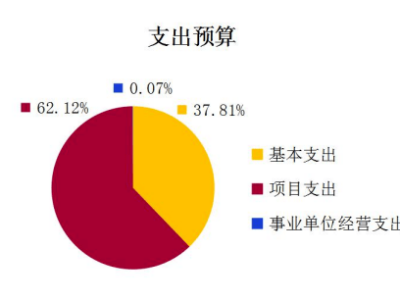 呼和浩特旅游项目融资攻略，如何轻松获得资金支持？