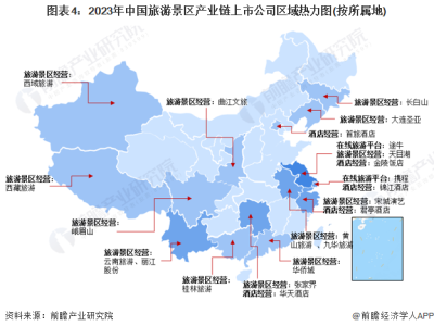 呼和浩特旅游景区行业产业链上下游的主要上市公司汇总！